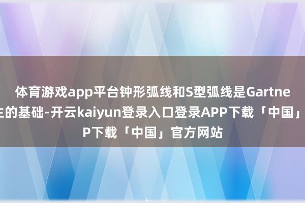 体育游戏app平台钟形弧线和S型弧线是Gartner弧线诞生的基础-开云kaiyun登录入口登录APP下载「中国」官方网站